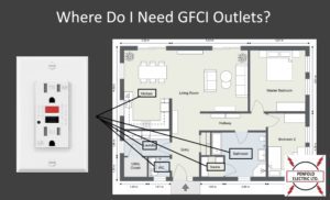 Do I Really Need a GFCI Outlet? Penfold Electric LTD.